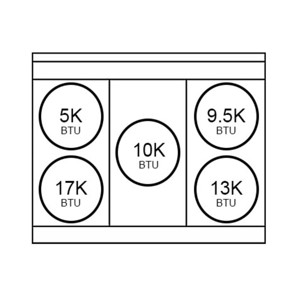 WEGA25H0HZ