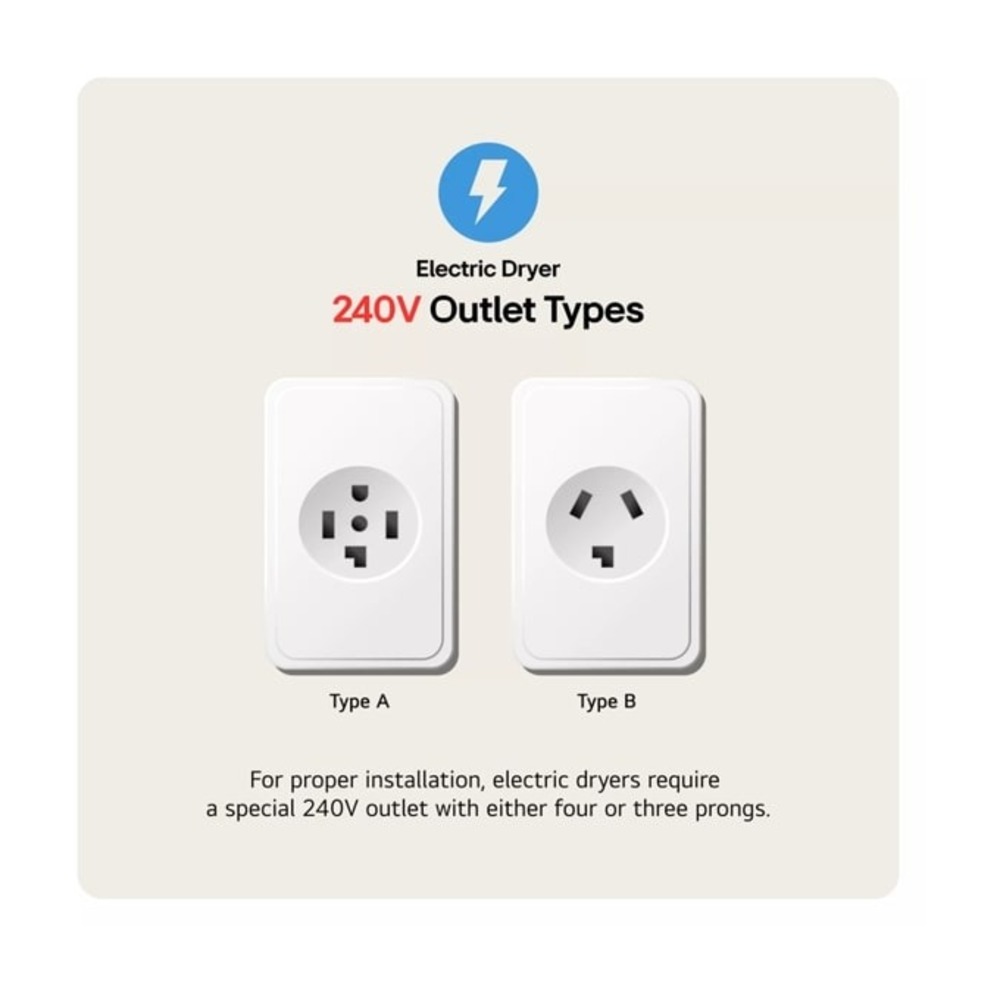 LG-DLEX4200W-Outlet types