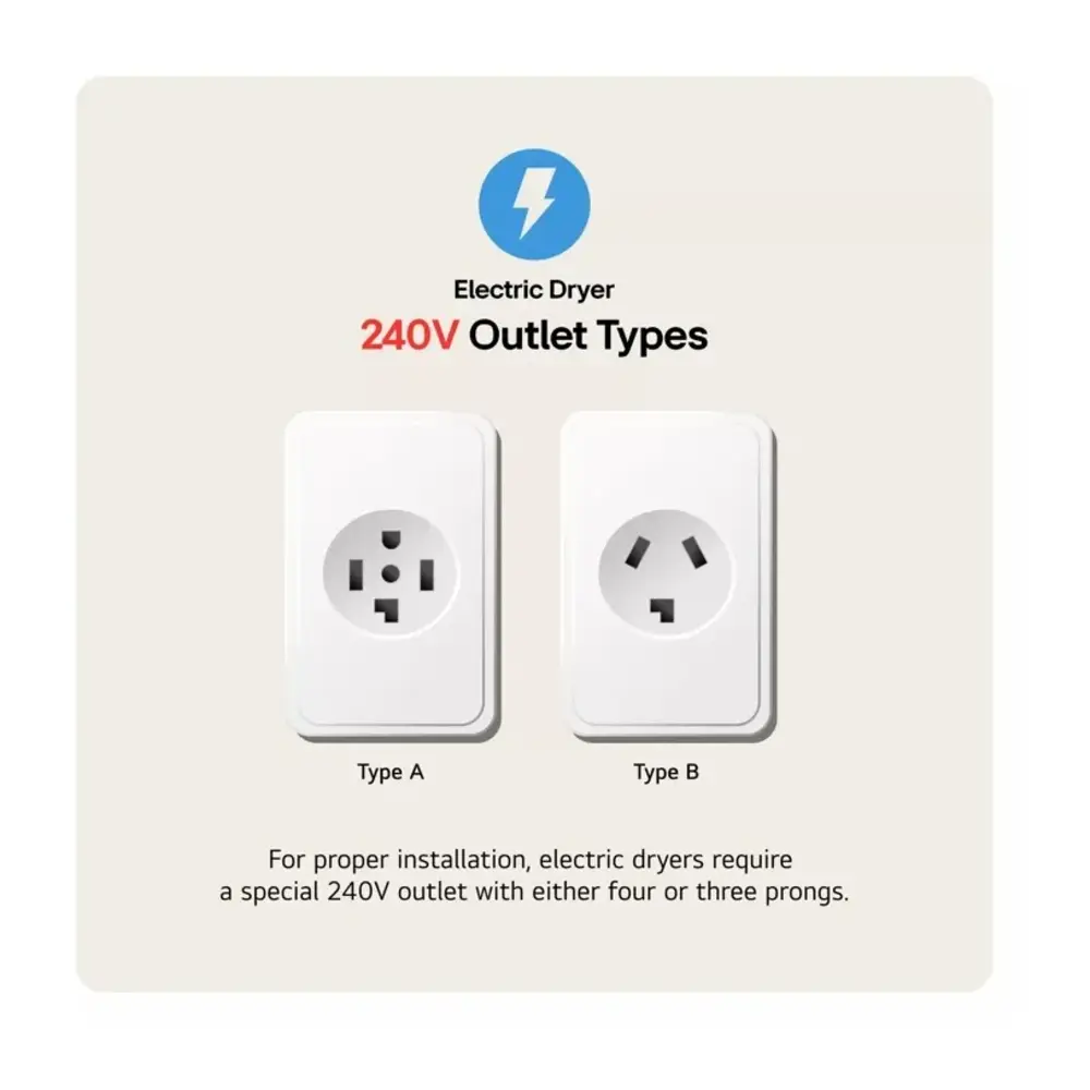 DLEX5500V-Outlet-Types