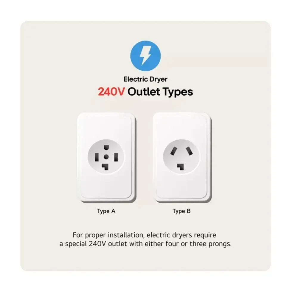 DLGX4001W-Outlet-Types