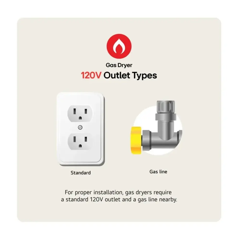 DLGX6501W-Outlet-Types
