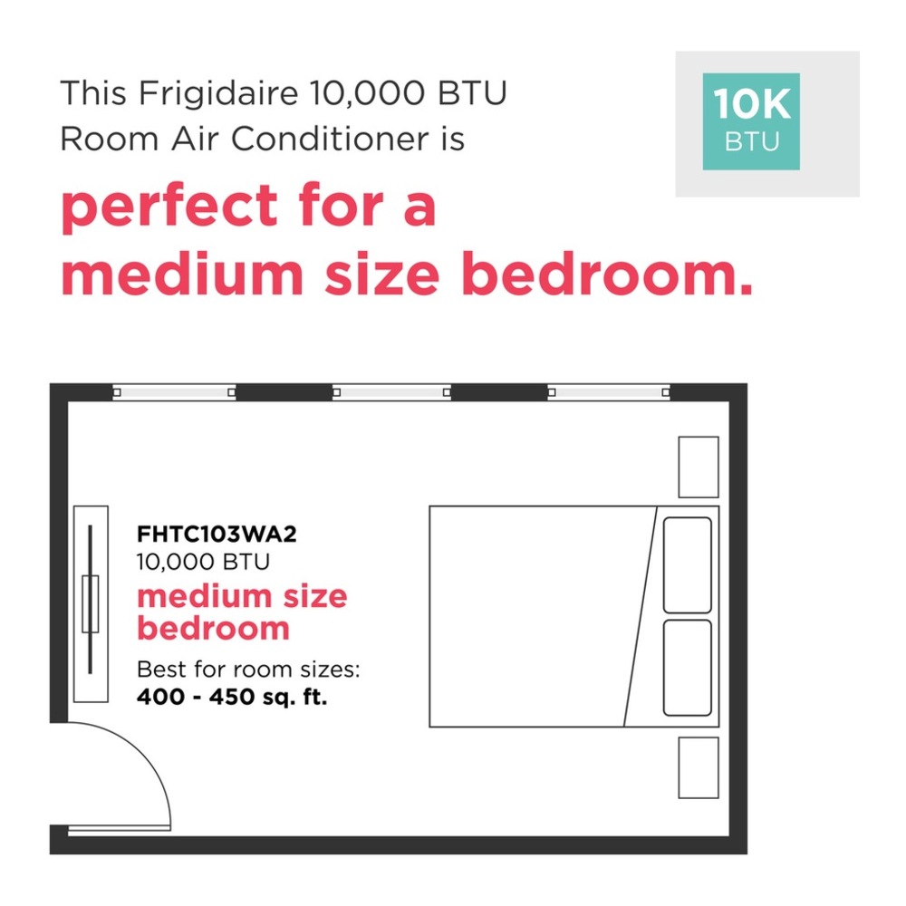 Frigidaire-FHTC103WA2-Coverage