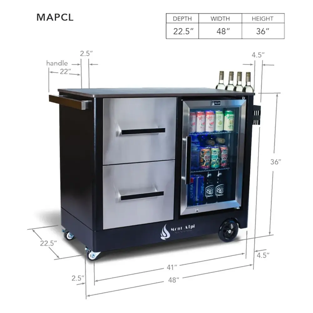 MAPCL-Dimensions