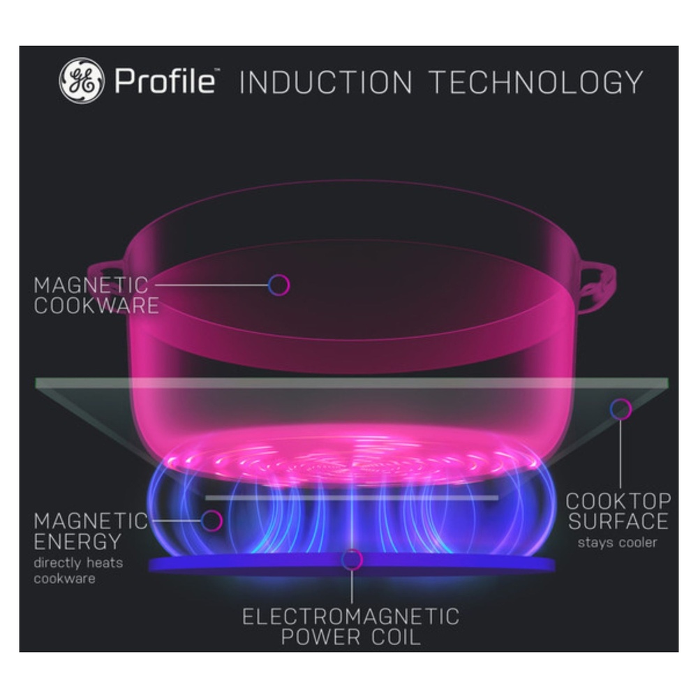GE-PHP9036DTBB-Induction technology