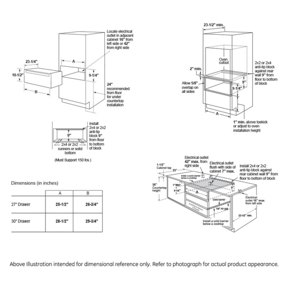GE-PTW9000SPSS-Dimensional