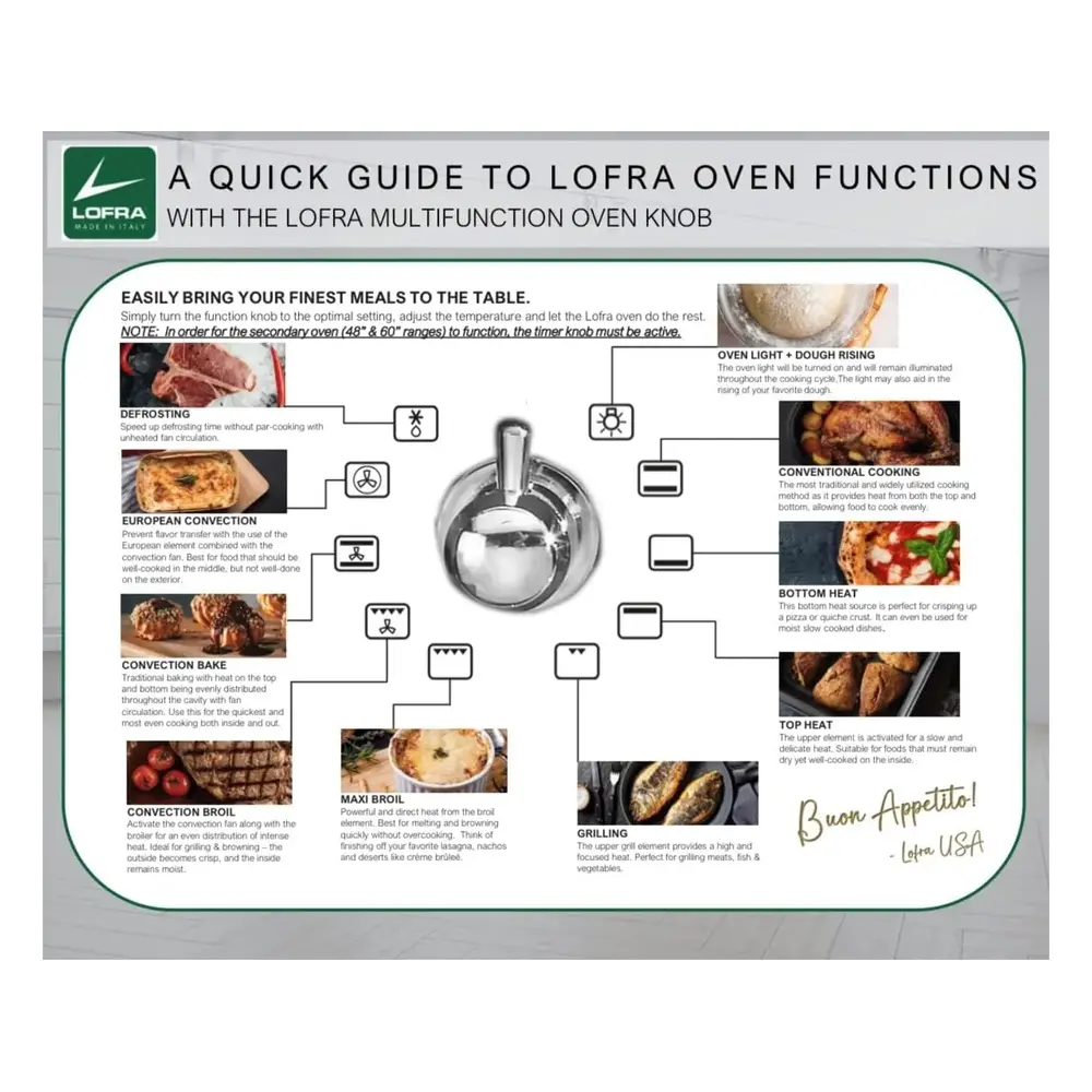 Dolcevita features