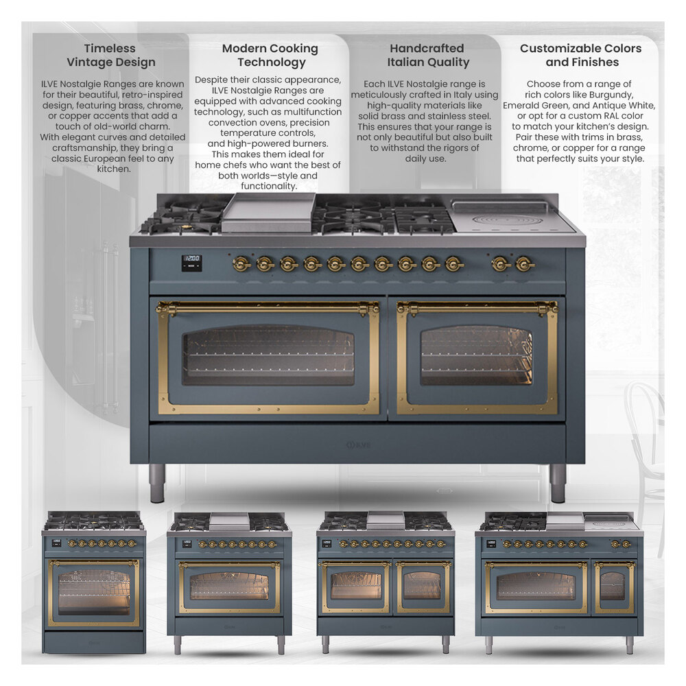 Nostalgie II Noblesse infograph
