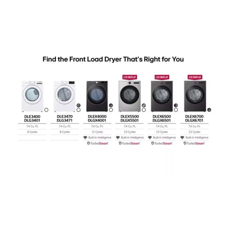 LG-DLE3470M-Color types
