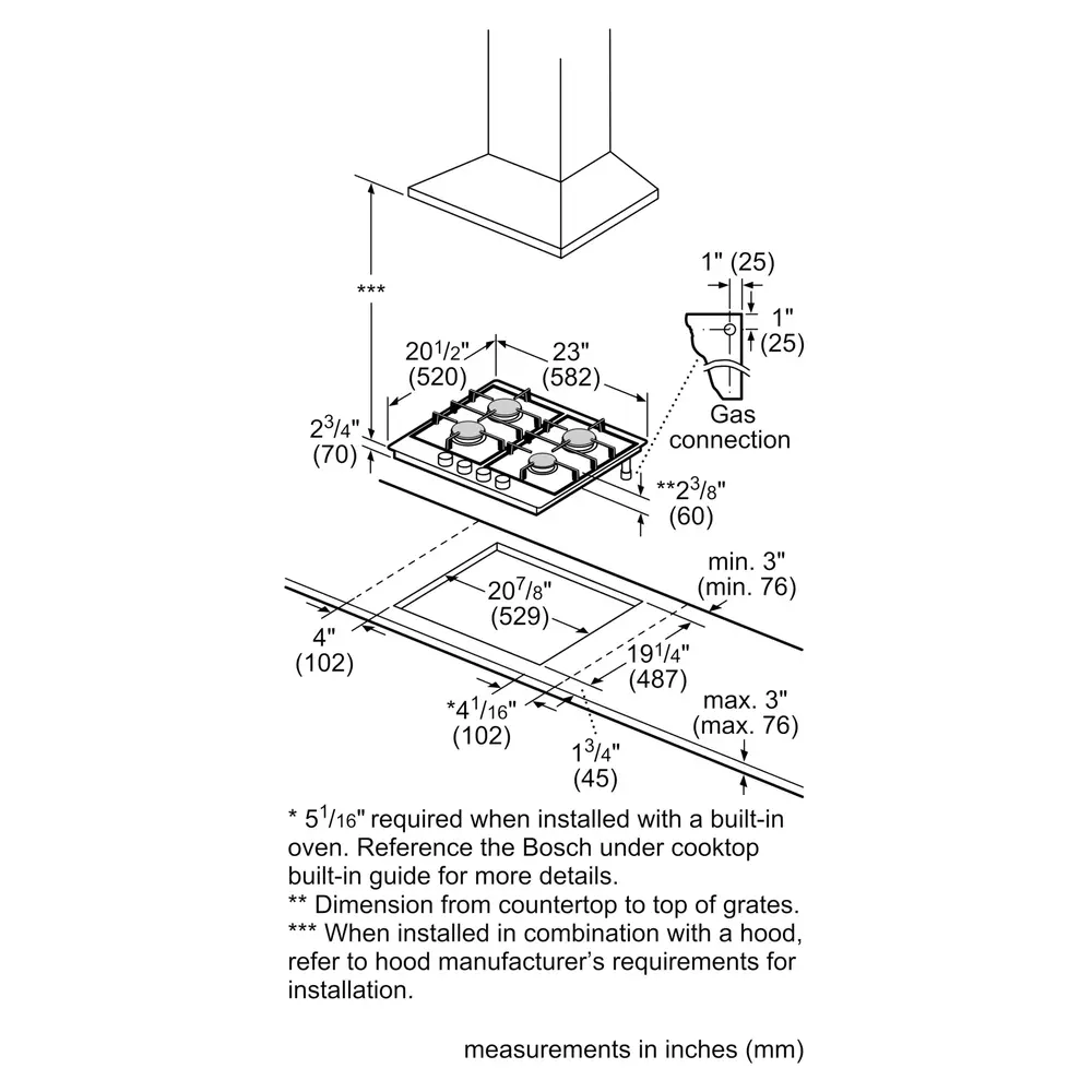 NGM5456UC-Dimensions