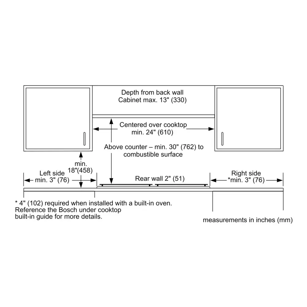 NGM5456UC-Dimensions