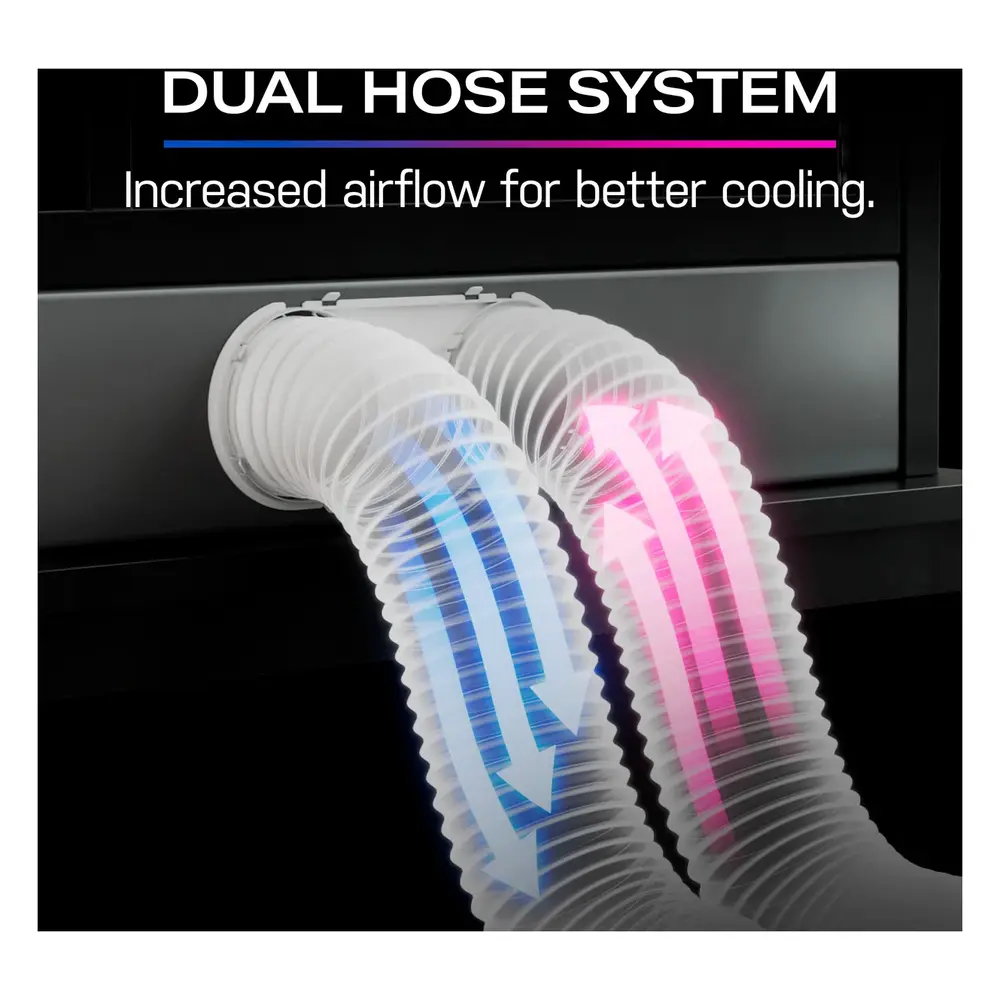 PPHH12WWF-Dual-Hose-System