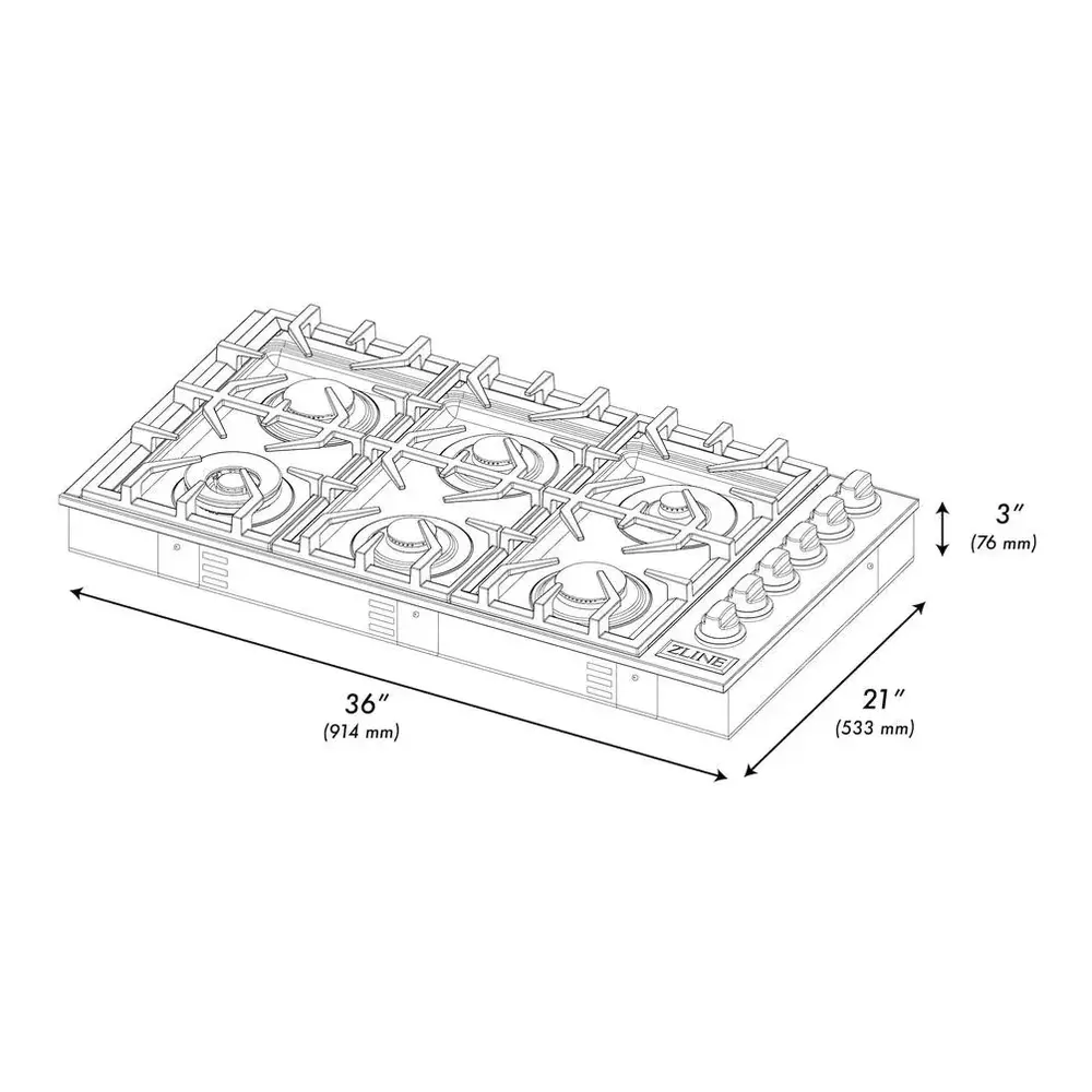 RC36 dimensions